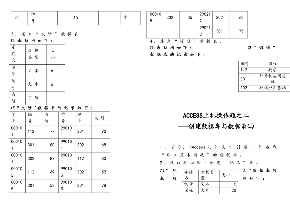 Access上机操作题——数据表操作_第2页