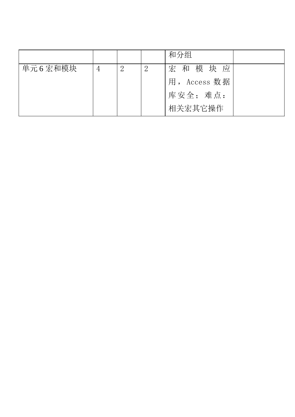 ACCESS教学实施专项方案_第3页