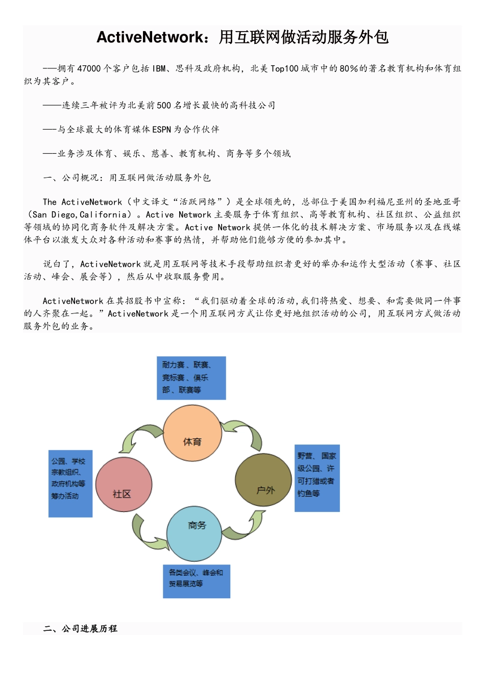 ActiveNetwork用互联网做活动服务外包_第1页