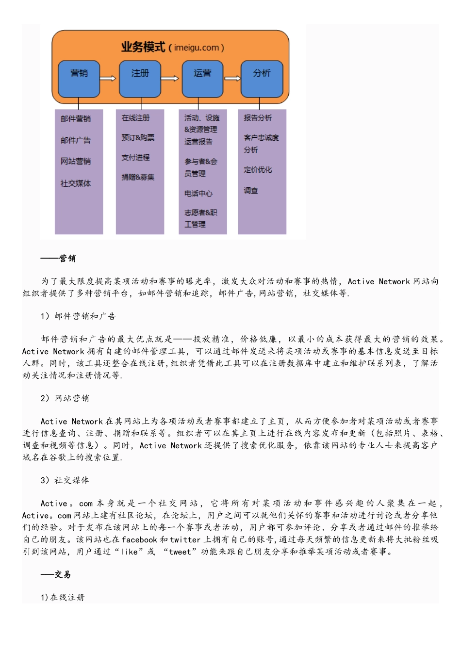 ActiveNetwork用互联网做活动服务外包_第3页