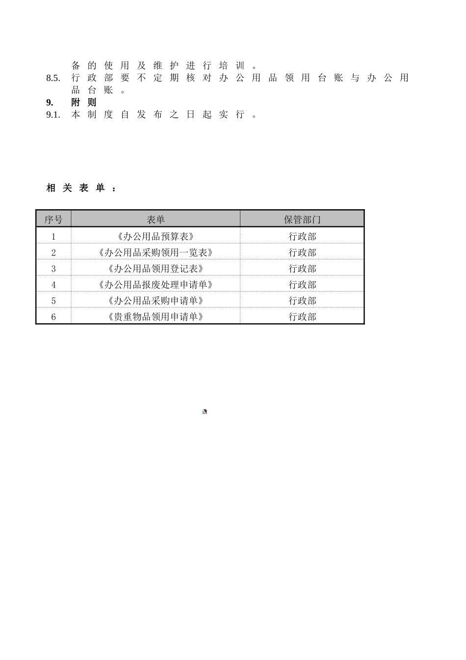 AFF01-XRB11-06办公用品管理制度_第3页