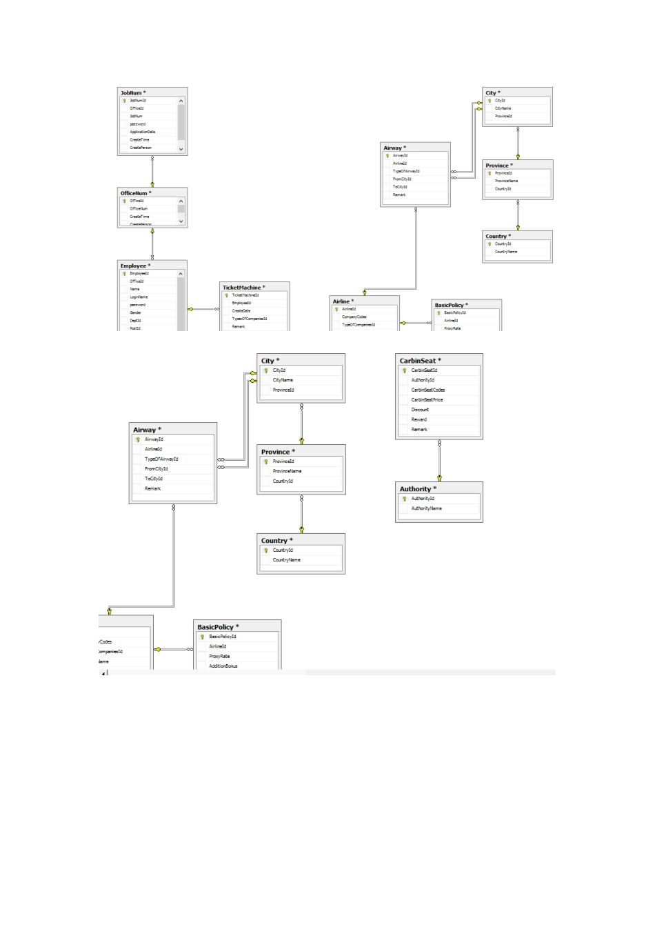 AIS系统数据库设计-2_第2页