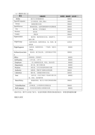 AIS系统数据库设计-2