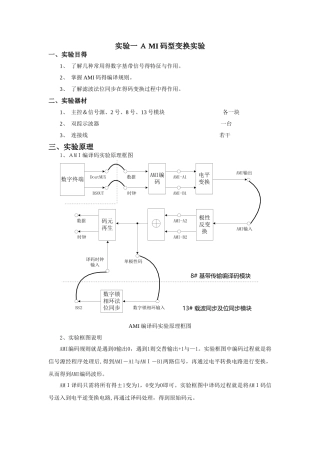 AMI码型变换实验报告