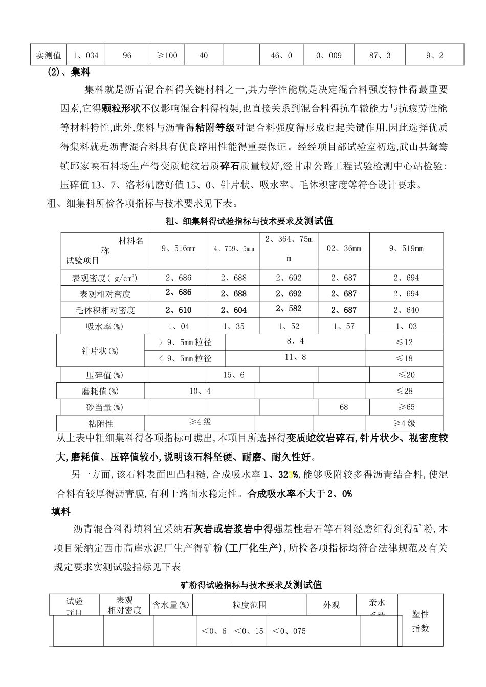 AM20生产配合比计算书_第2页