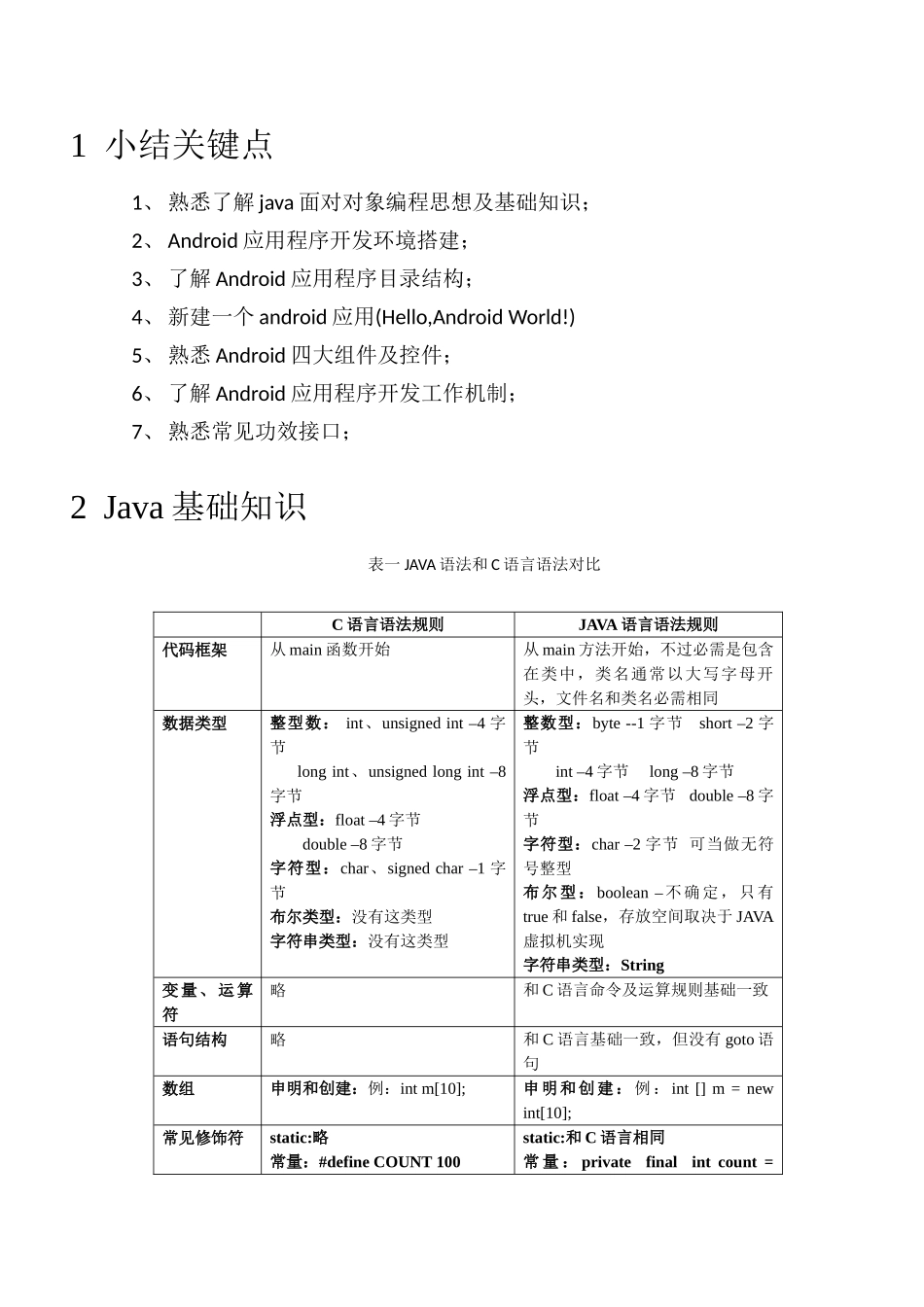 android应用程序开发作业流程要点_第2页