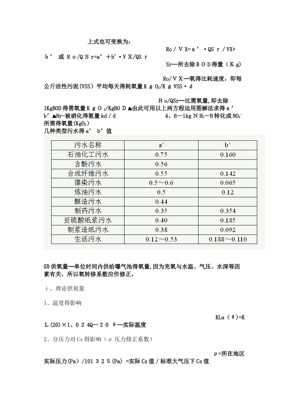 AO工艺设计计算公式_第2页