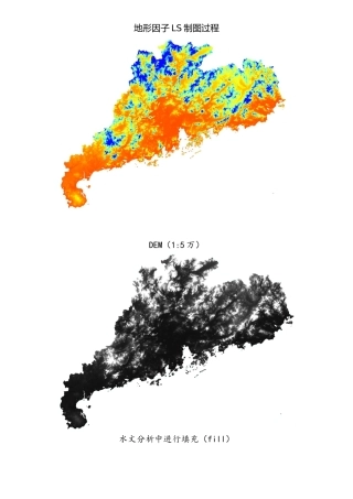 ArcGIS中坡度坡长等地形因子分析过程