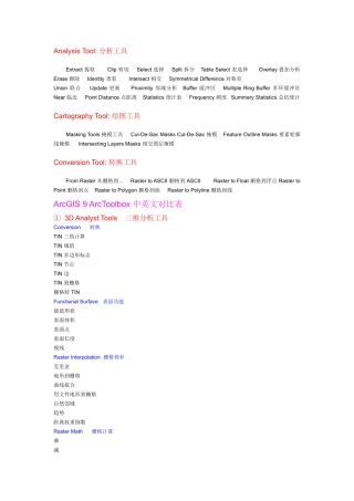 ARCGIS工具中英对照总结讲解