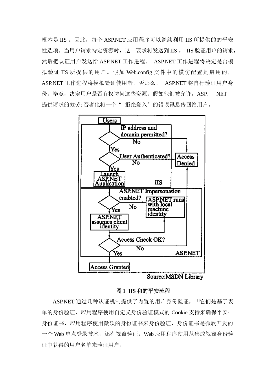 ASP-NET中认证安全特征评述_第2页