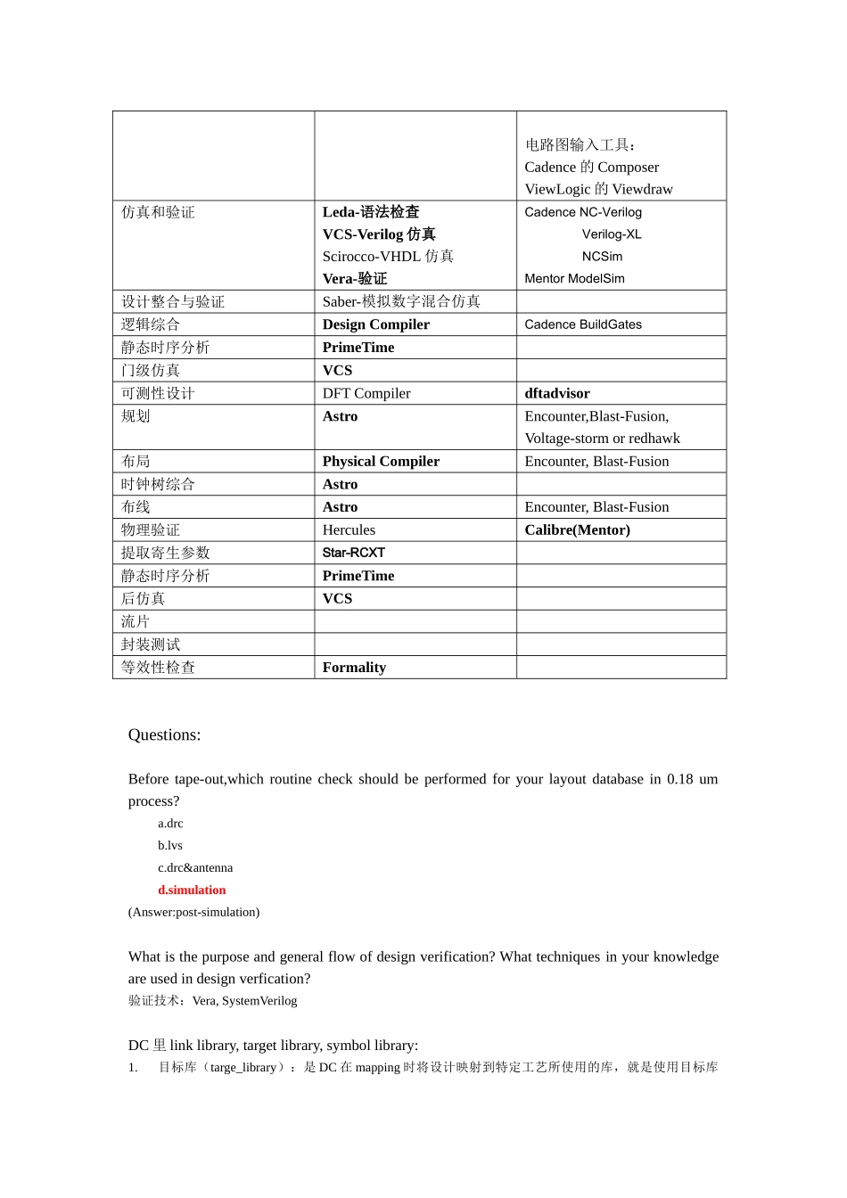 ASIC基本流程以及工具介绍_第3页