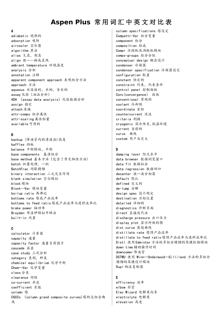 AspenPlus常用词汇中英文对照表_第1页