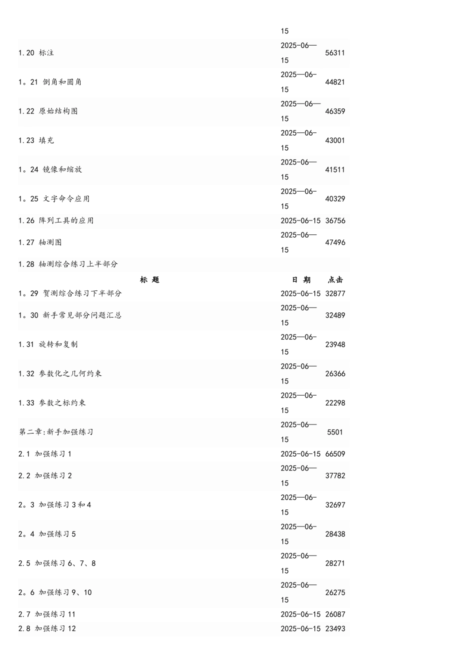 AutoCAD2025室内设计教学大纲_第2页