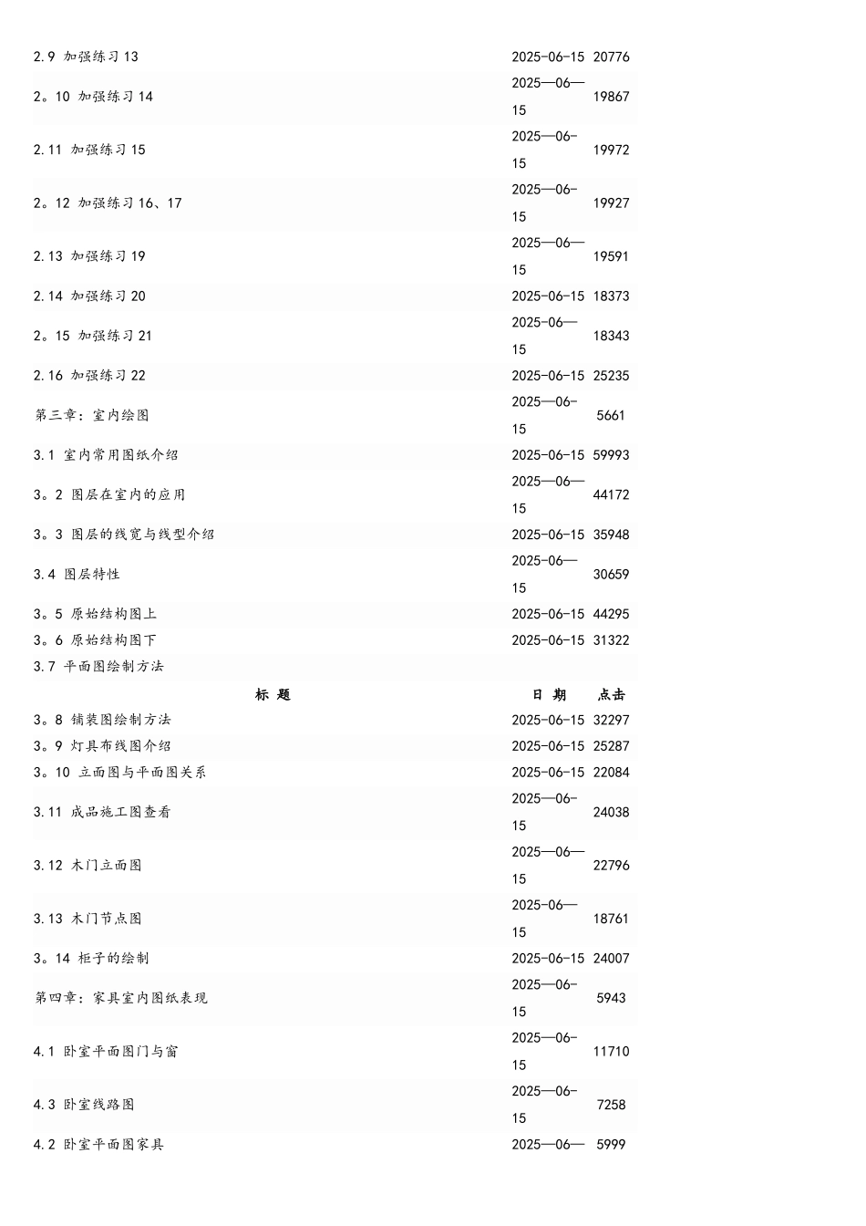 AutoCAD2025室内设计教学大纲_第3页