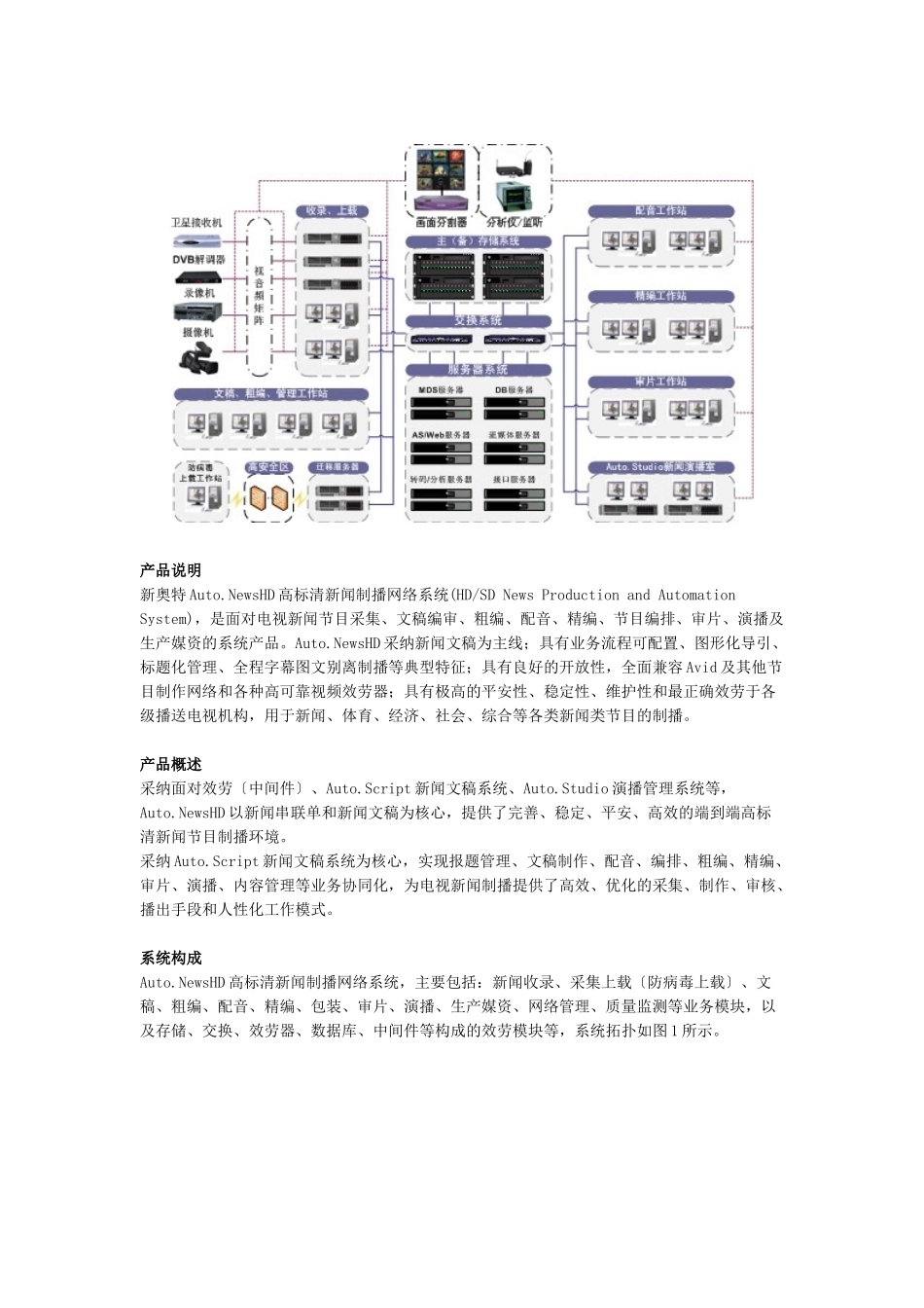 AutoNewsHD高标清新闻制播网络系统_第1页