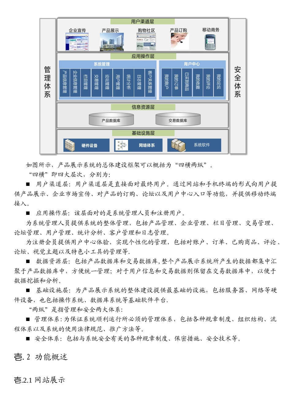 B2C电子商务网站解决方案_第3页