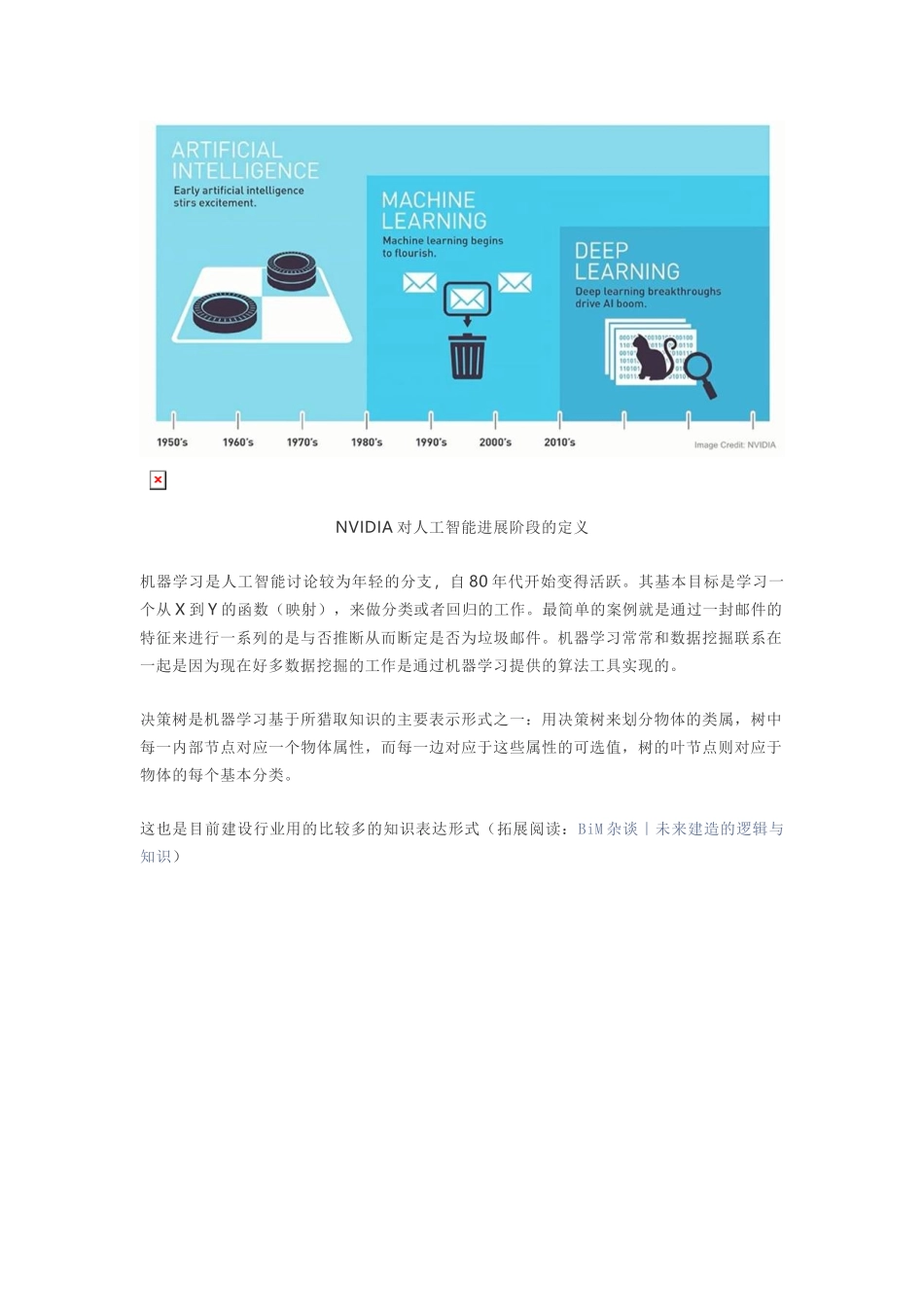 BiM案例人工智能在建造过程中的应用_第2页
