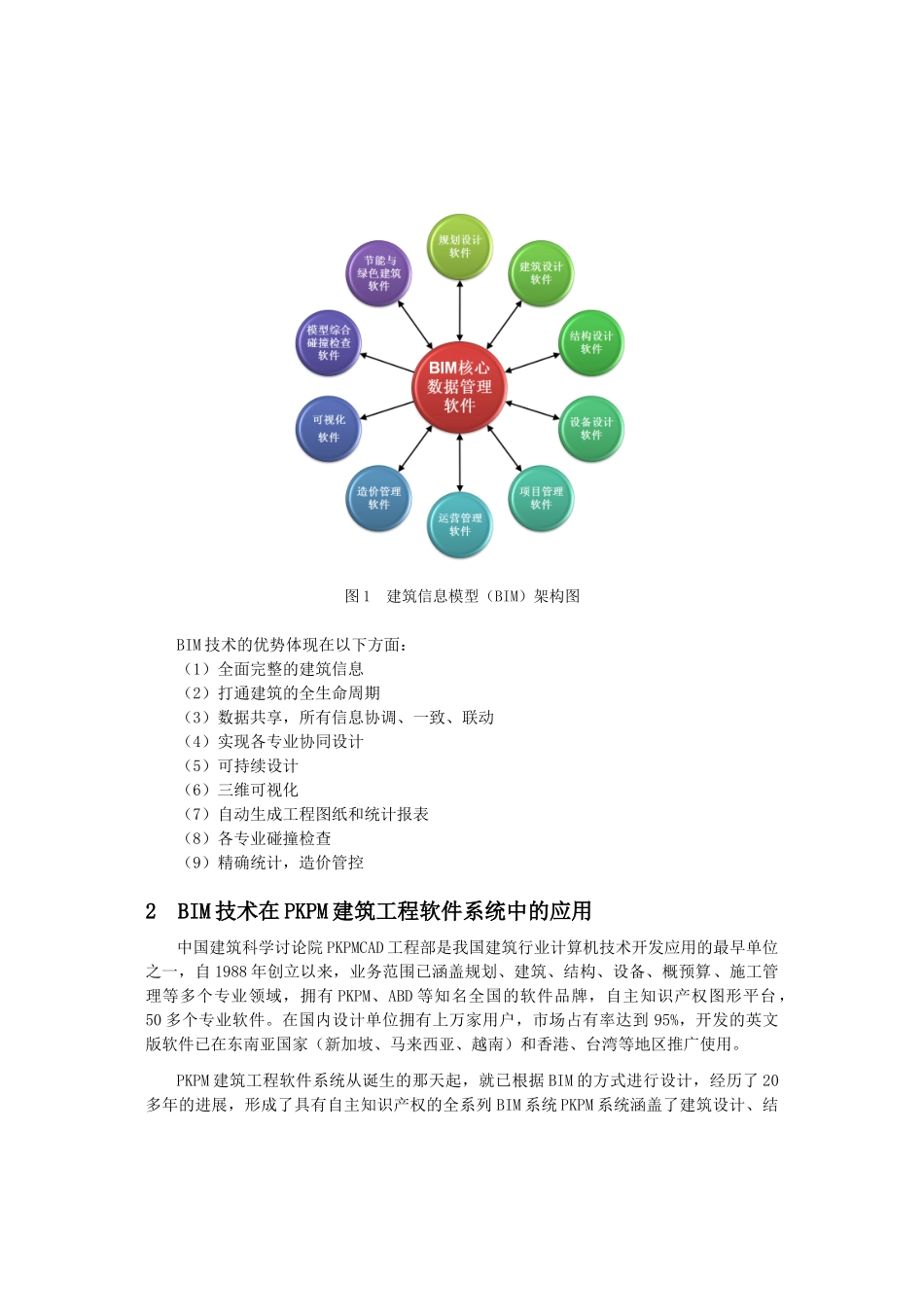 BIM技术在PKPM建筑工程软件系统中的应用_第2页