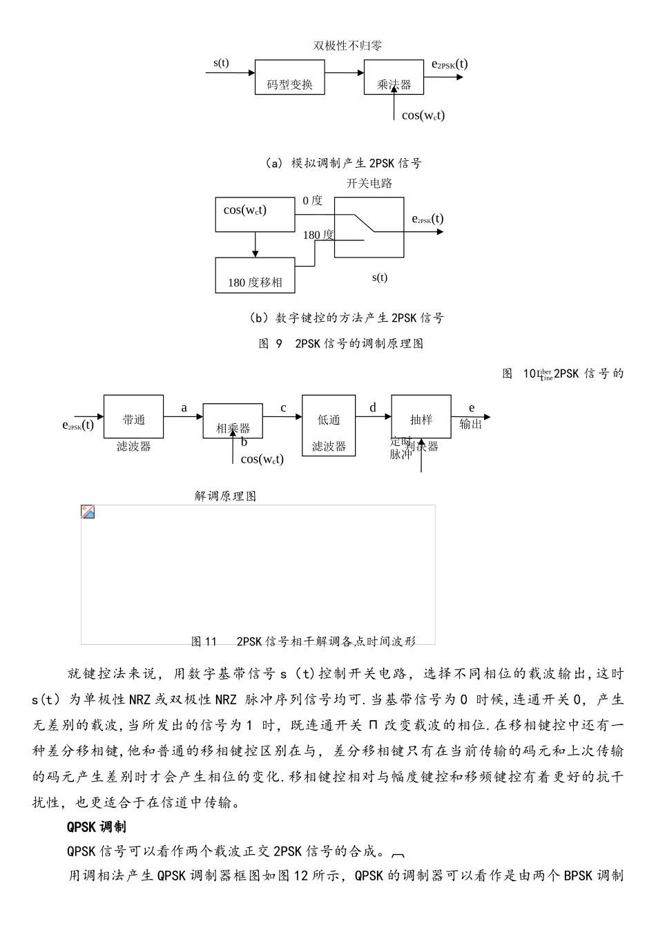 BPSK和QPSK调制解调原理及MATLAB程序资料_第2页