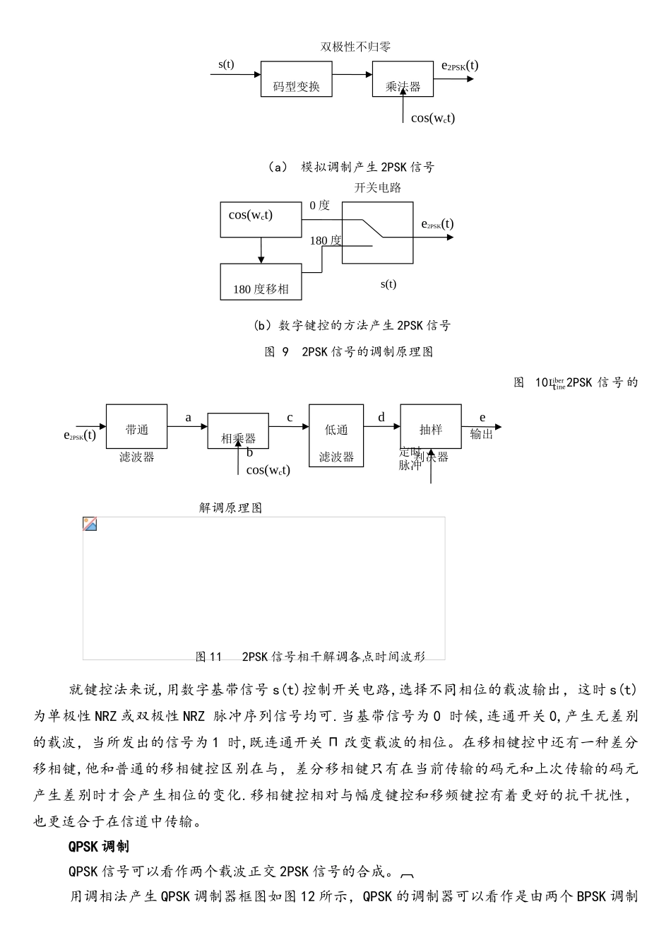 BPSK和QPSK调制解调原理及MATLAB程序_第2页