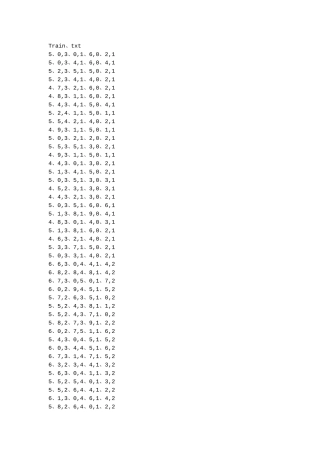 BP神经网络测试例子