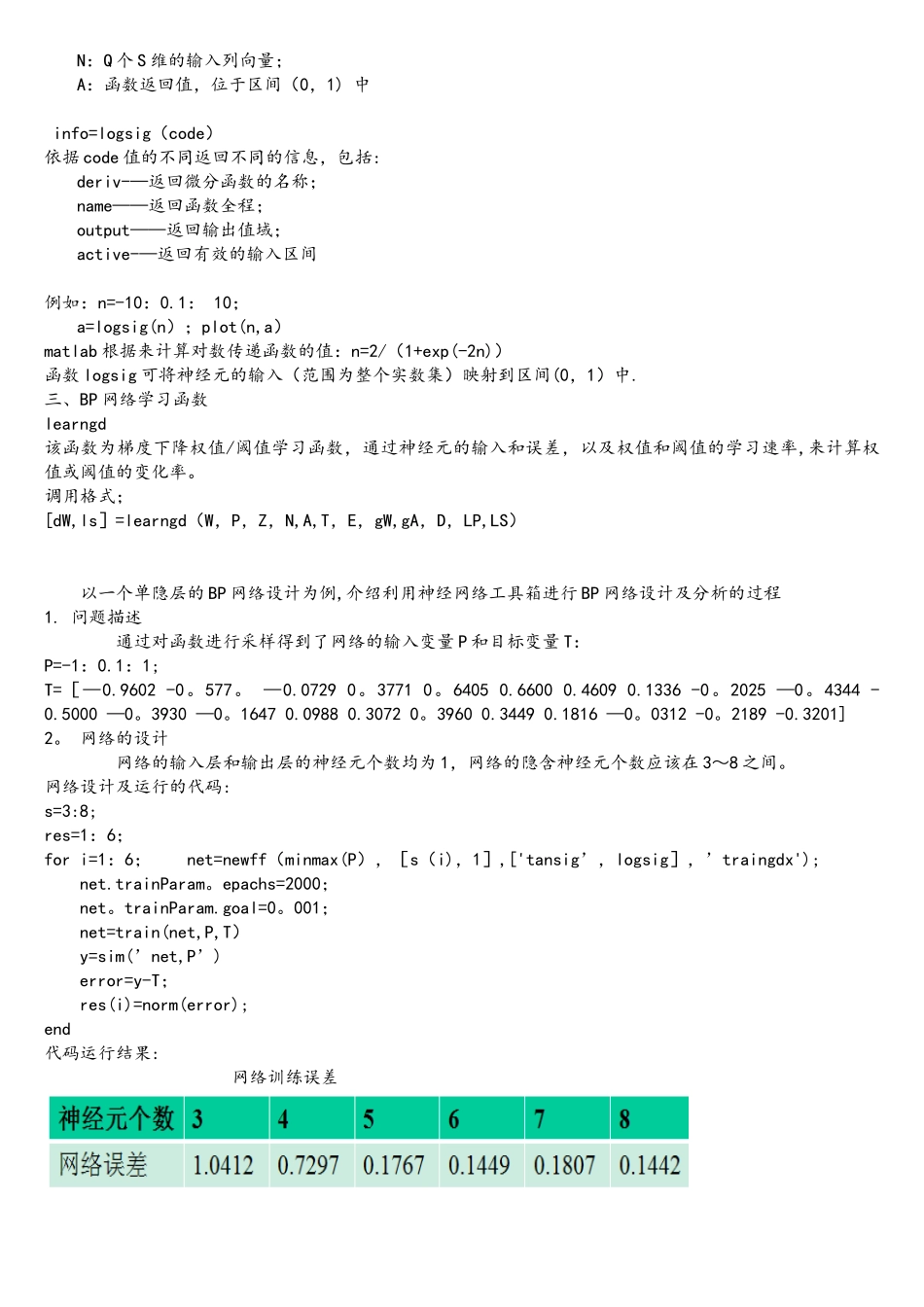 BP网络常用传递函数_第3页