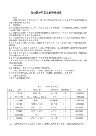 BT-GL-023-2025劳动保护用品发放管理制度