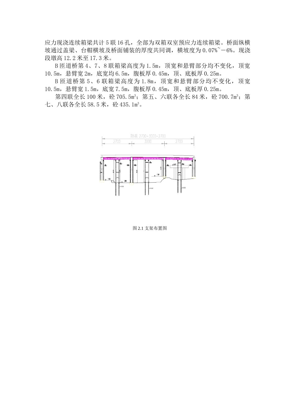 B匝道桥现浇箱梁支架计算书_第2页