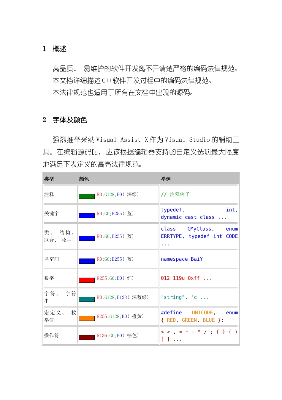C++编程规范及要求样本_第3页