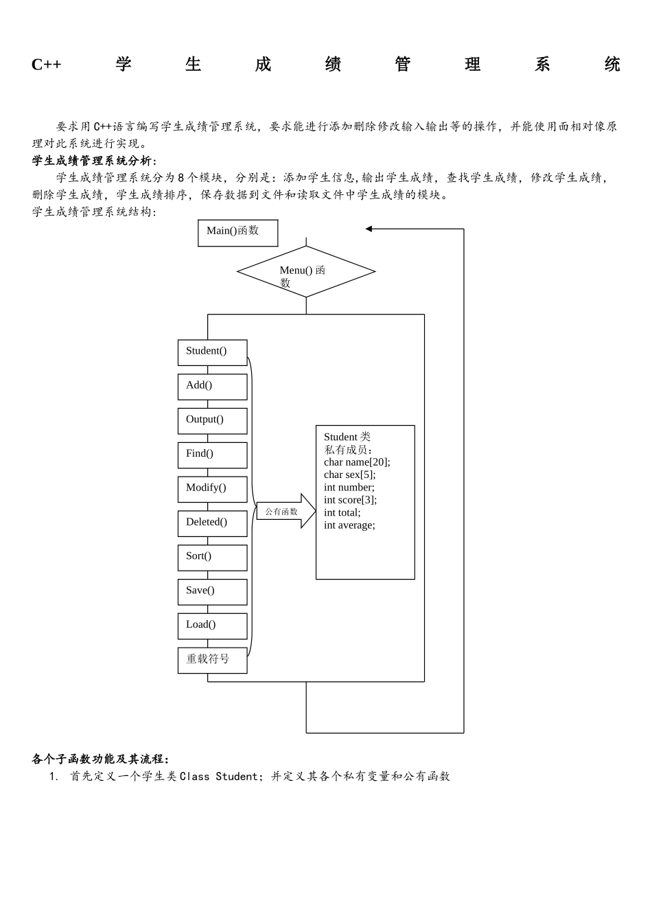 C+简单学生成绩管理系统C++课程设计_第1页
