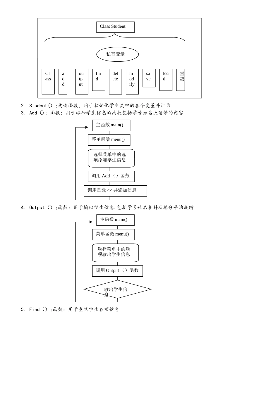 C+简单学生成绩管理系统C++课程设计_第2页