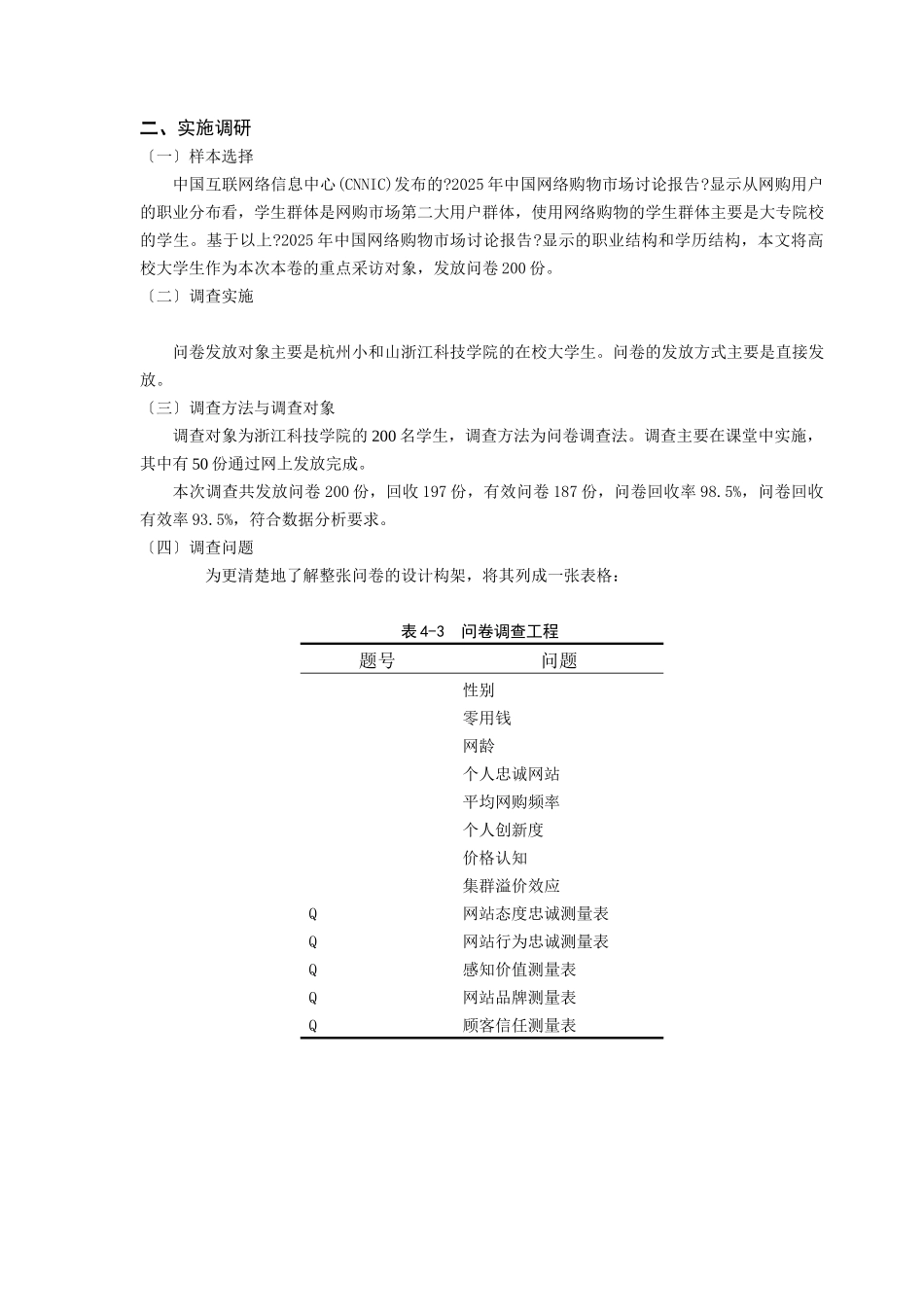 c-2c网站顾客忠诚数据报告内容_第2页