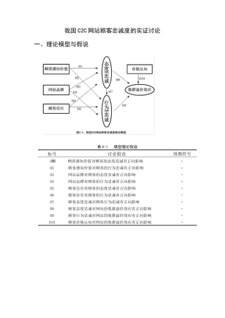 c-2c网站顾客忠诚数据报告内容