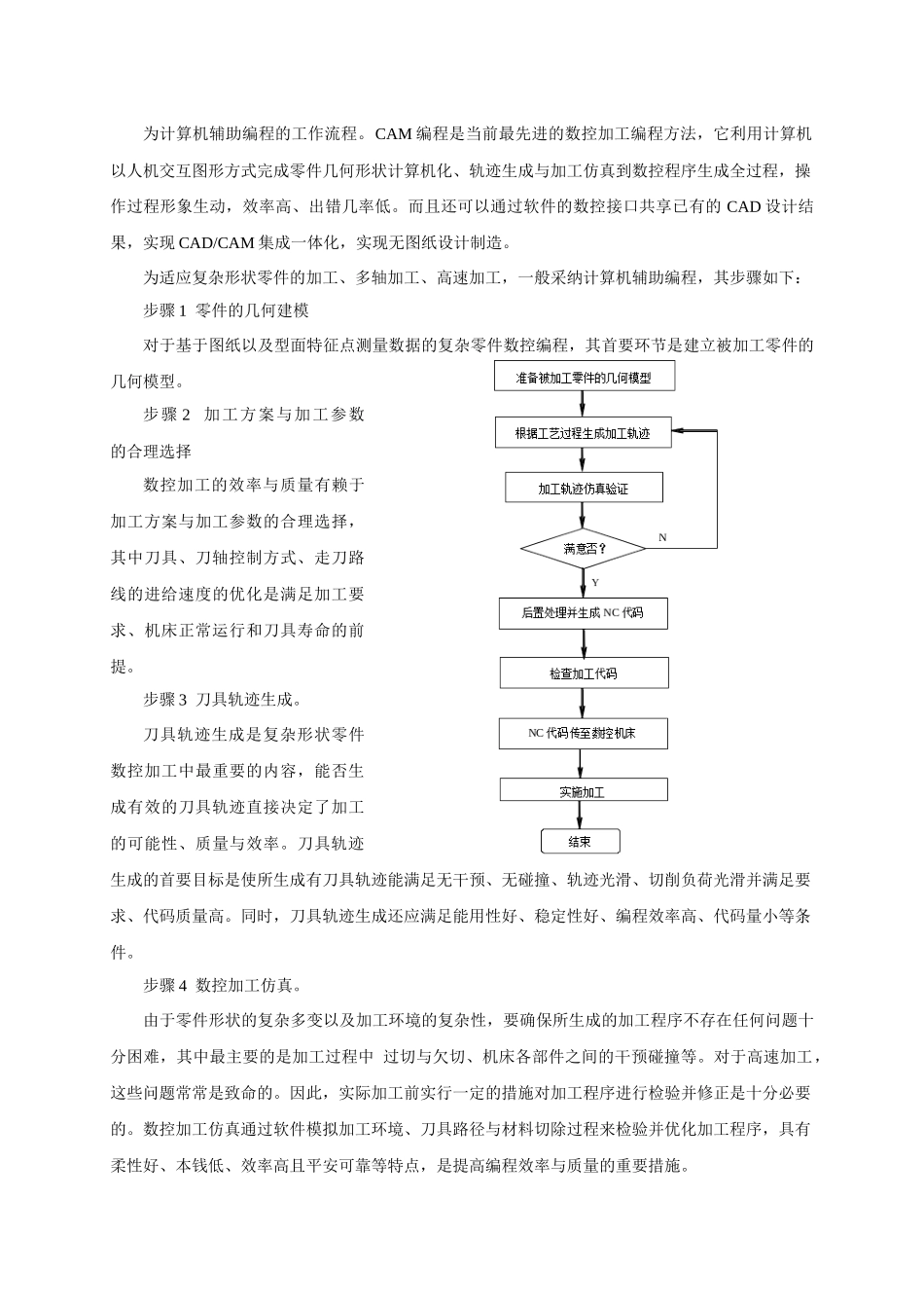 CADCAM软件介绍-泸州职业技术学院数控加工工艺与编程_第2页