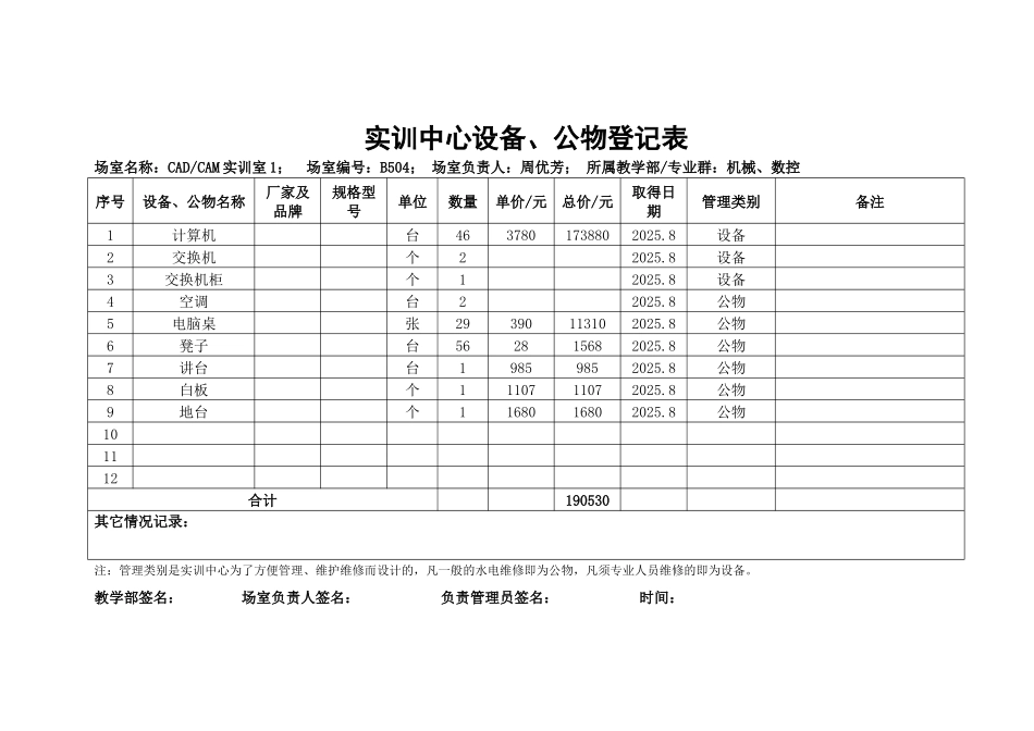 CADCAMCNC一体化技术实训室的设备台账_第1页