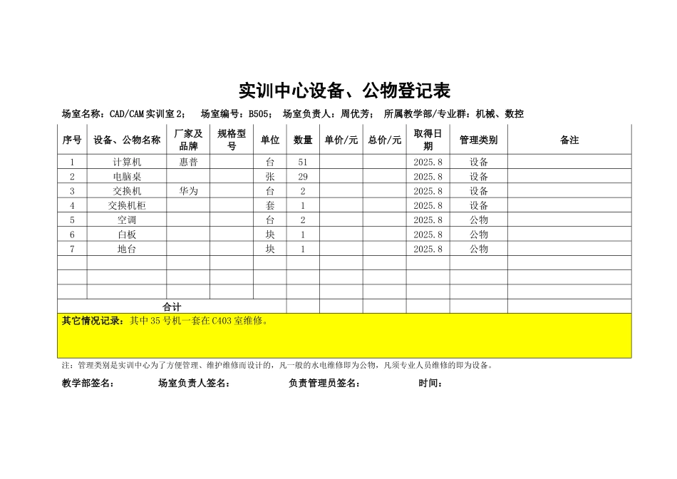 CADCAMCNC一体化技术实训室的设备台账_第2页