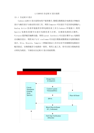 CADENCE全定制IC设计流程