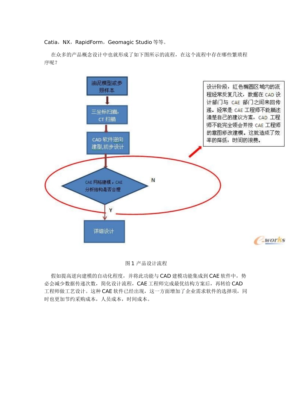 CAD与CAE领域的相结合_第2页