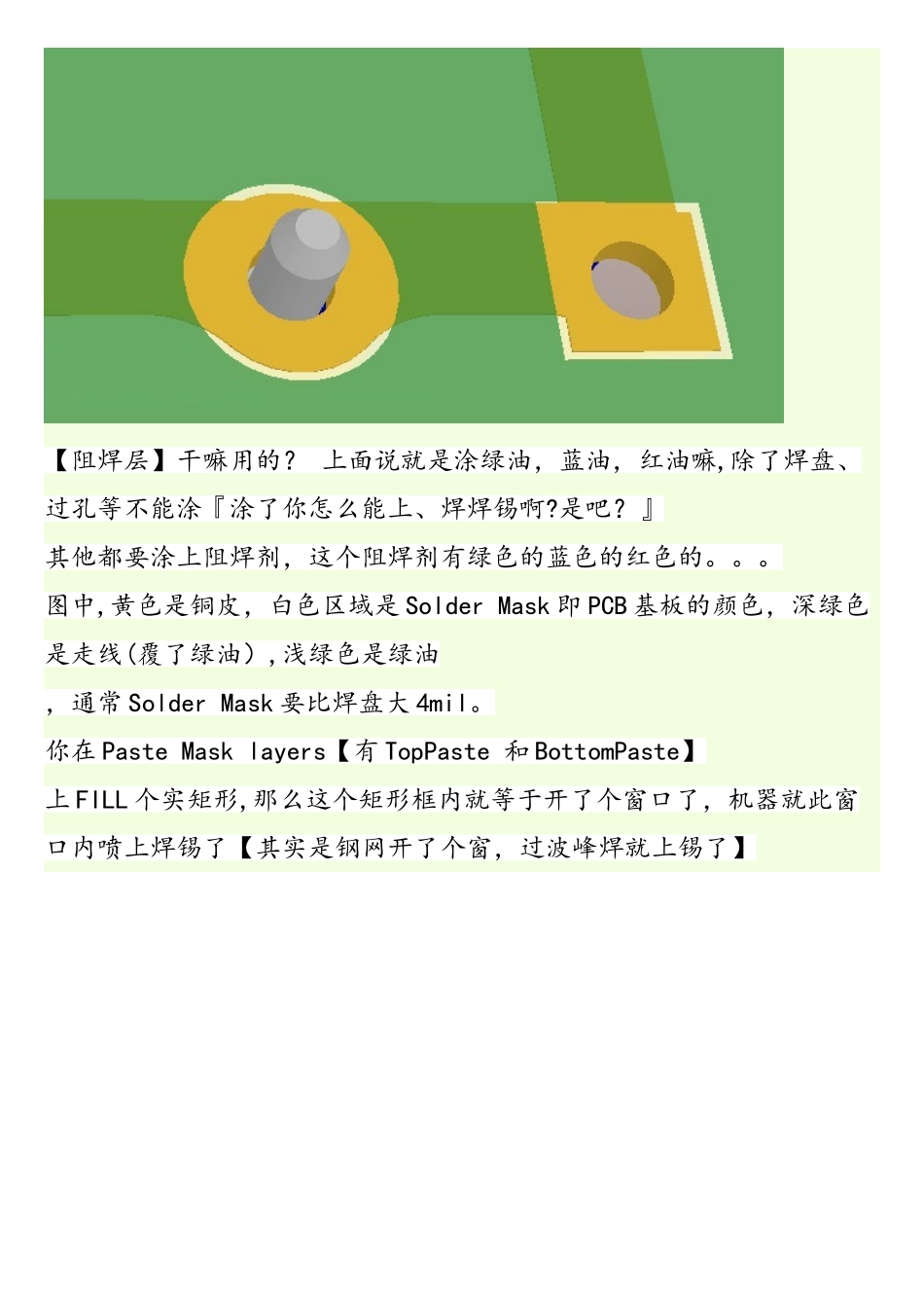 cadence封装中各层的区别作用_第3页