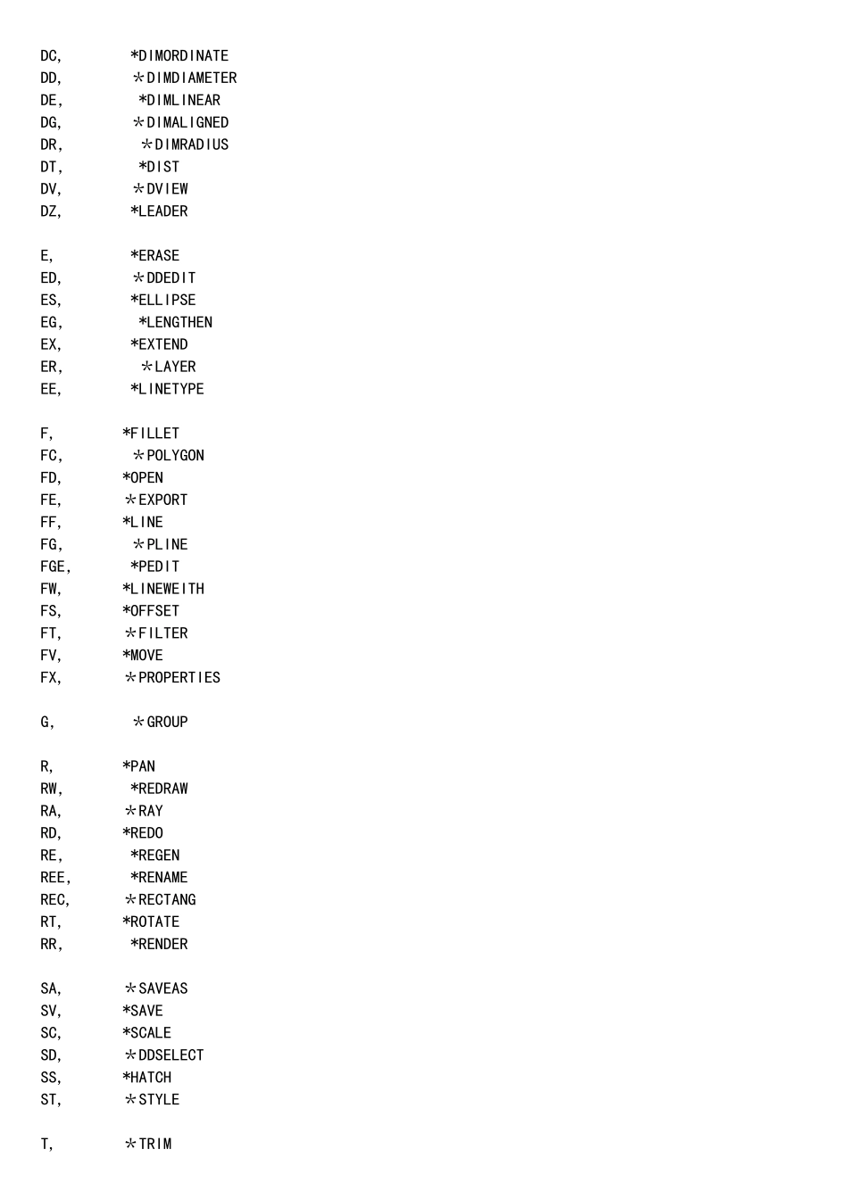 CAD左手键及加载过程_第2页