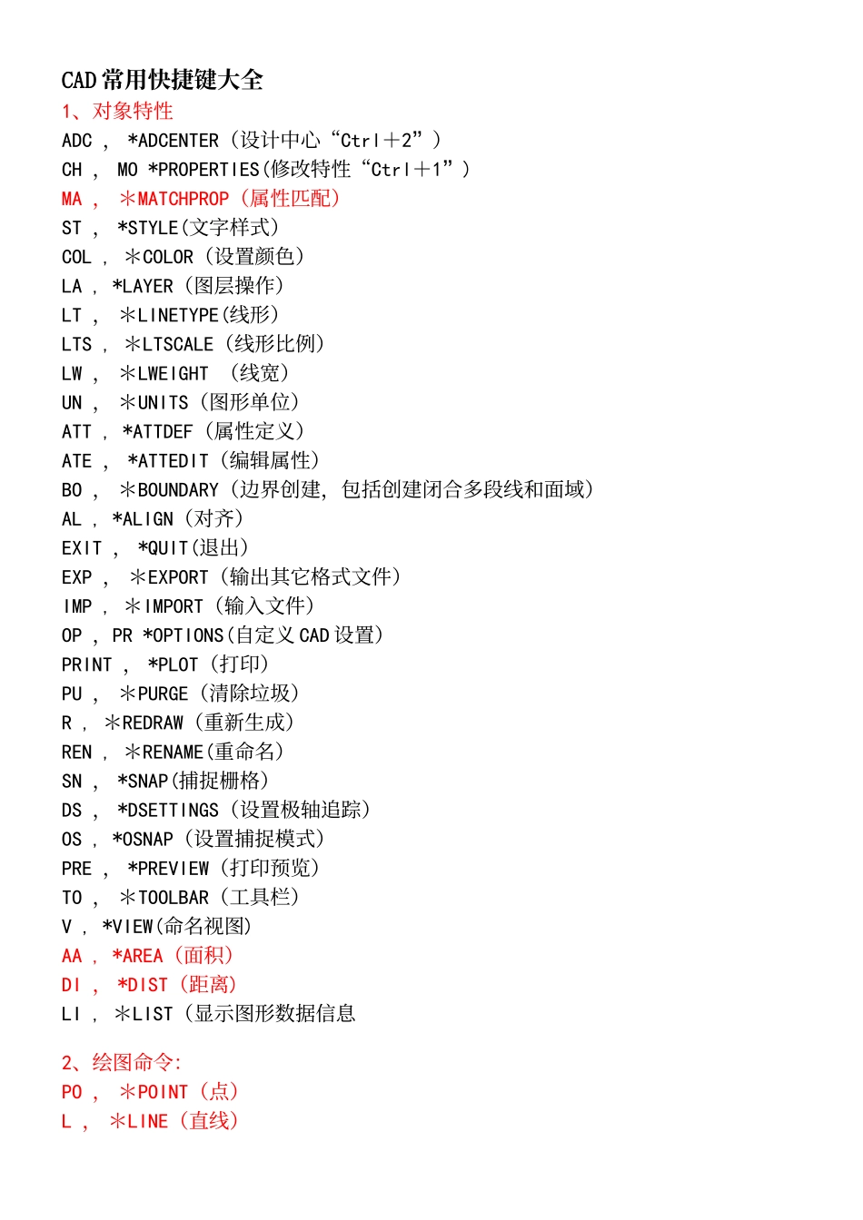 CAD常用快捷键大全_第2页
