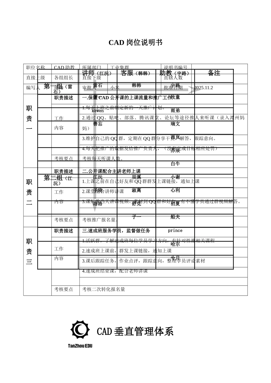 cad岗位说明书-已更新_第3页