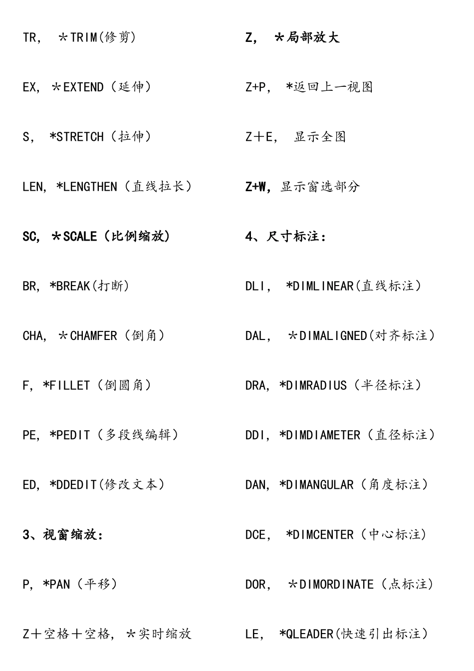CAD快捷键-CAD常用快捷键命令大全_第3页