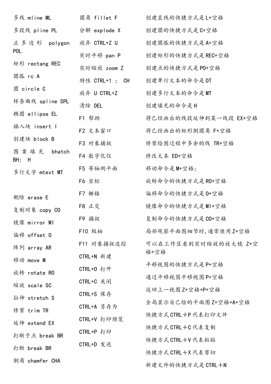 CAD快捷键(新手必看)_第3页