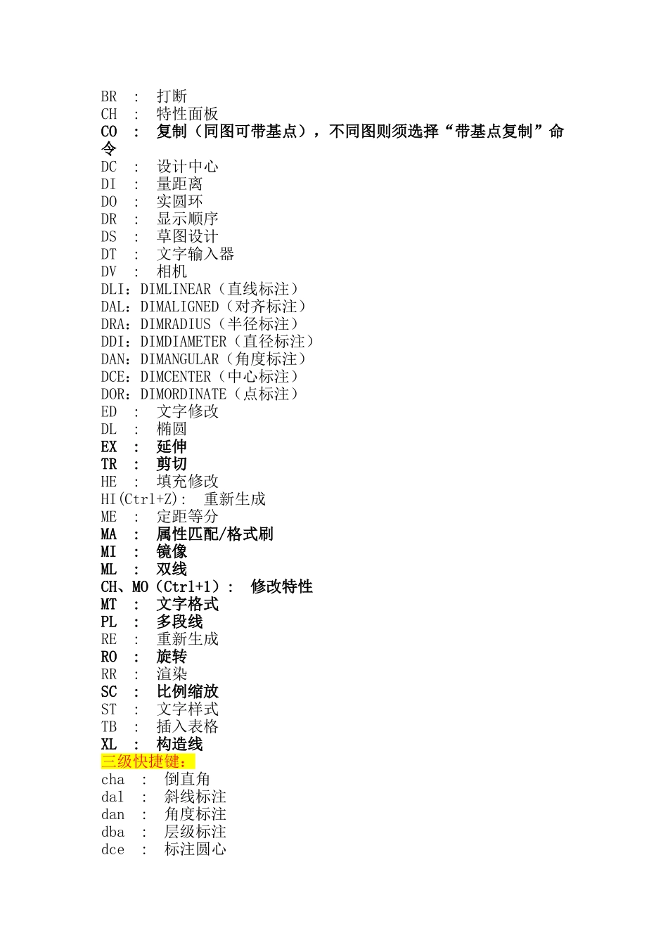 CAD快捷键命令常用大全_第2页
