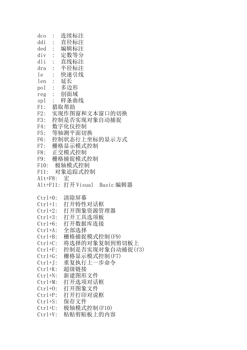 CAD快捷键命令常用大全_第3页