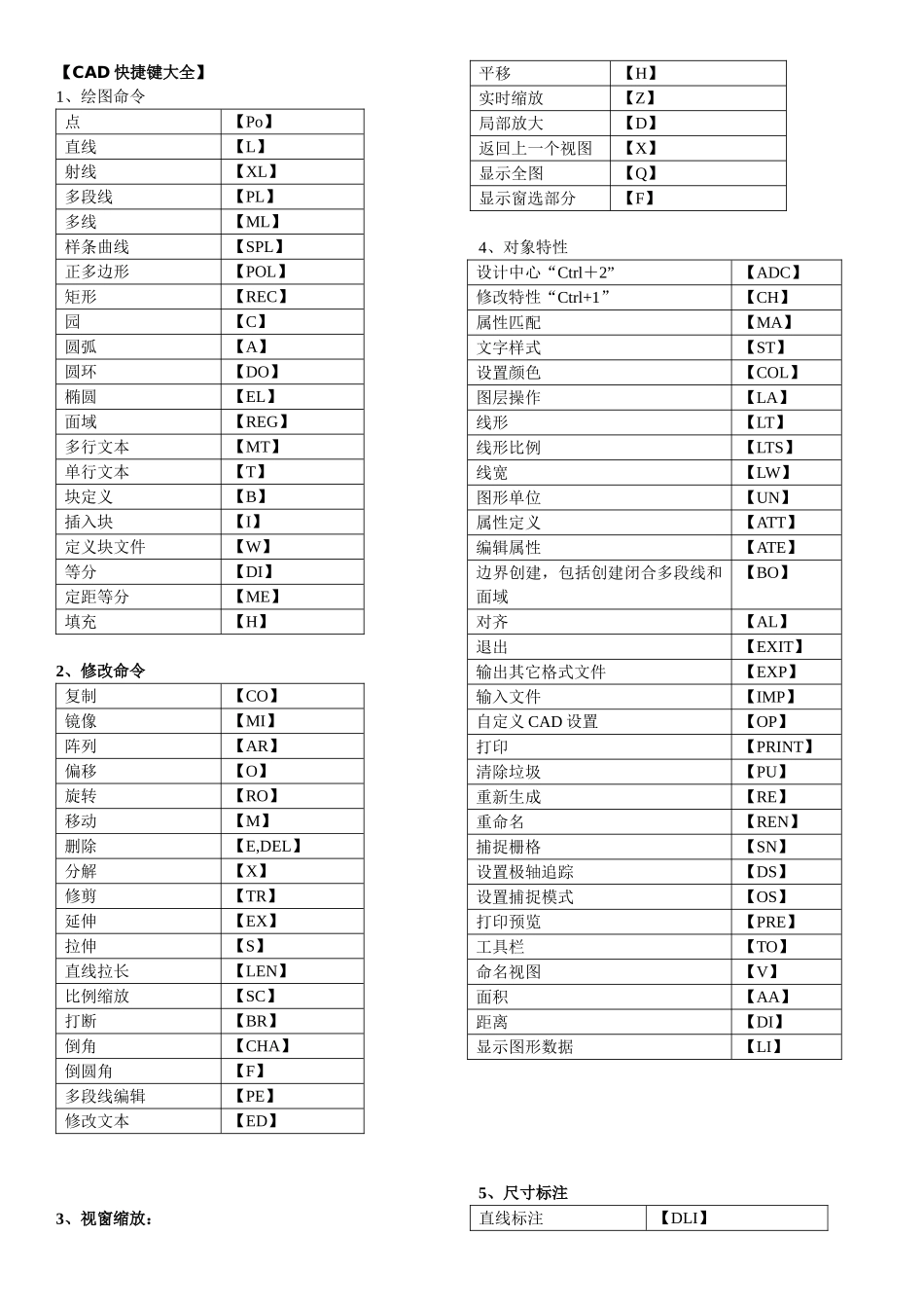 CAD快捷键命令大全(表格)_第1页