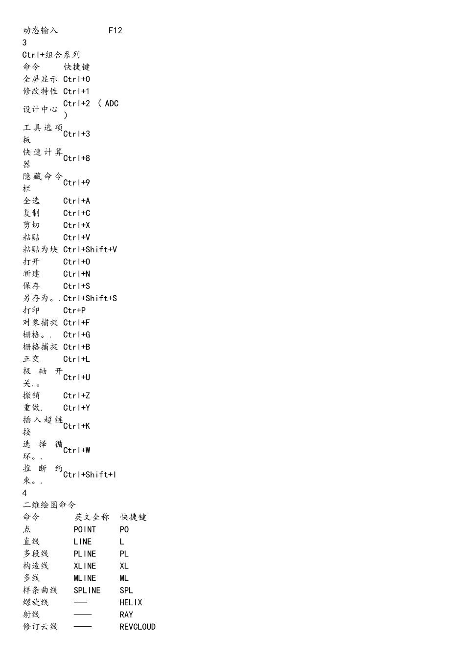 CAD快捷键大全完整版_第2页