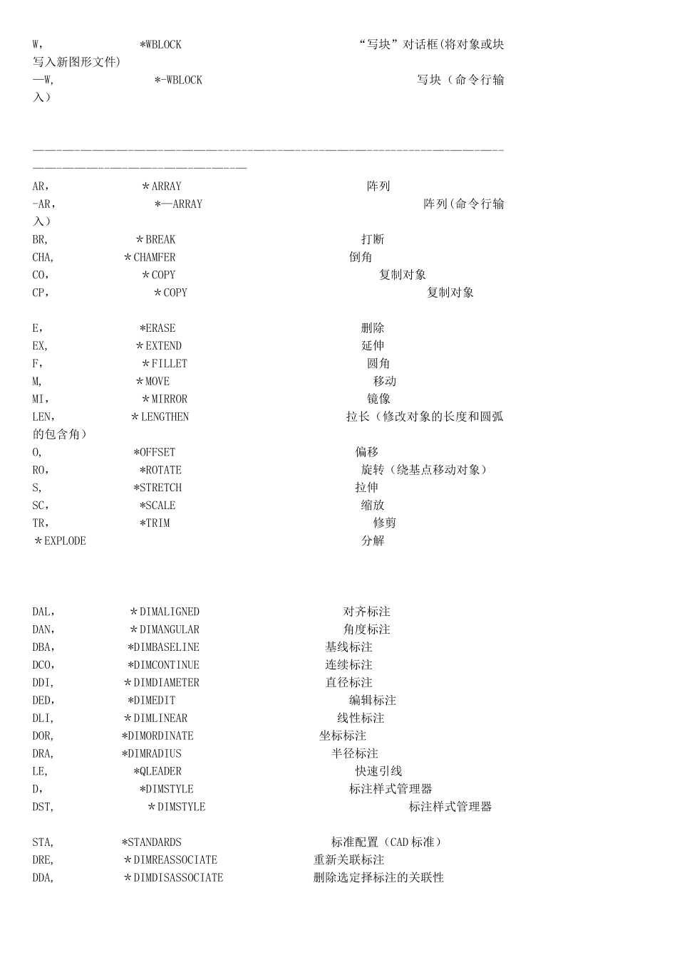 CAD所有快捷键命令大全(不容错过)_第2页
