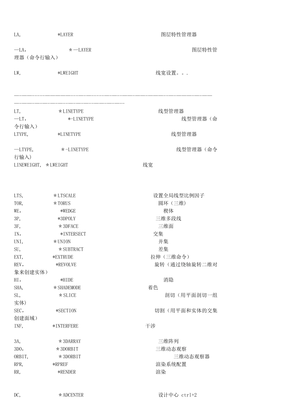 CAD所有快捷键命令大全(不容错过)_第3页